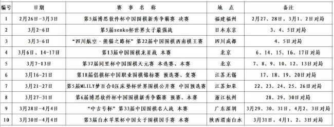 托迪博至今已经代表尼斯在各项赛事出战了超100场比赛，还有过2次法国国家队的出场经历。